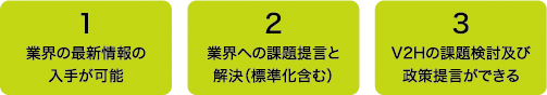 入会メリット図